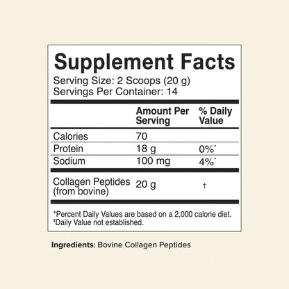 Great Lakes Wellness Collagen Peptides Powder